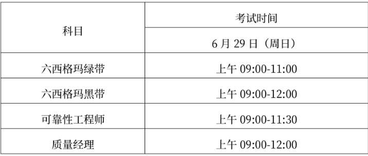 中質(zhì)協(xié)六西格瑪專業(yè)能力考試，今年第一批報(bào)名開(kāi)始！